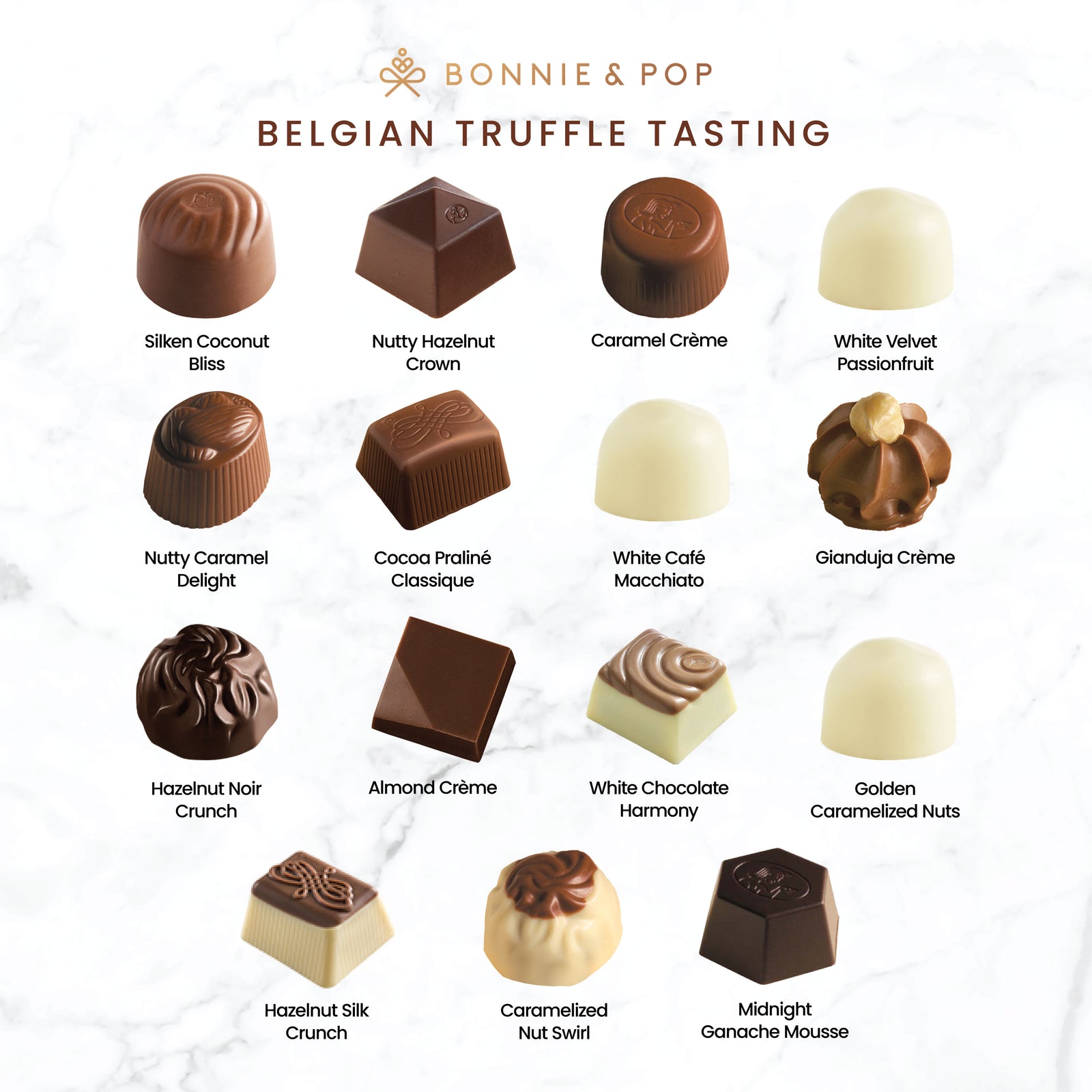 Chocolate Gift Basket – Belgian Truffles in Keepsake Box