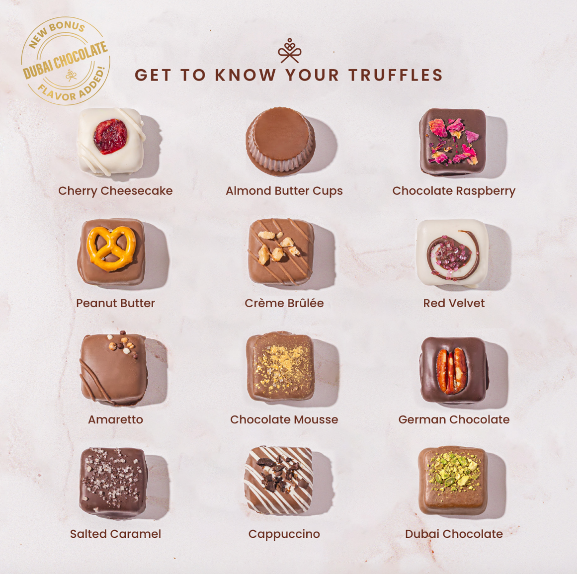 Two-Tier Belgium Truffle Gift Box