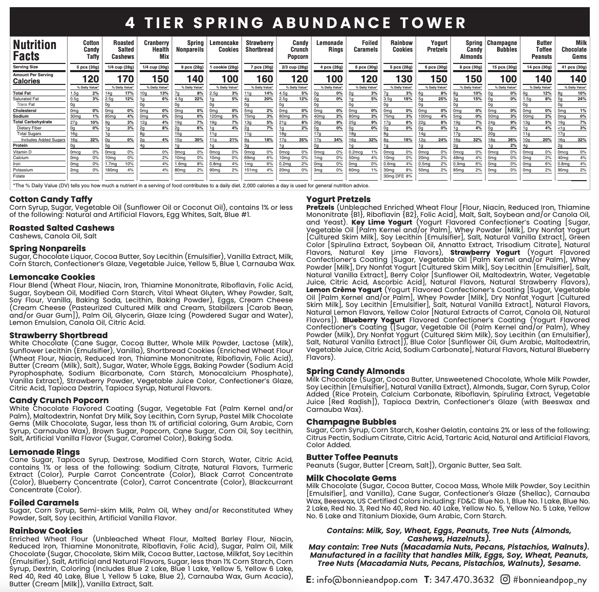 Spring Easter Gift Tower – Assorted Gourmet Snacks & Sweets Gift Boxes, Popcorn, Cookies, Yogurt Pretzels, Almonds, Taffy, Caramels & Nuts