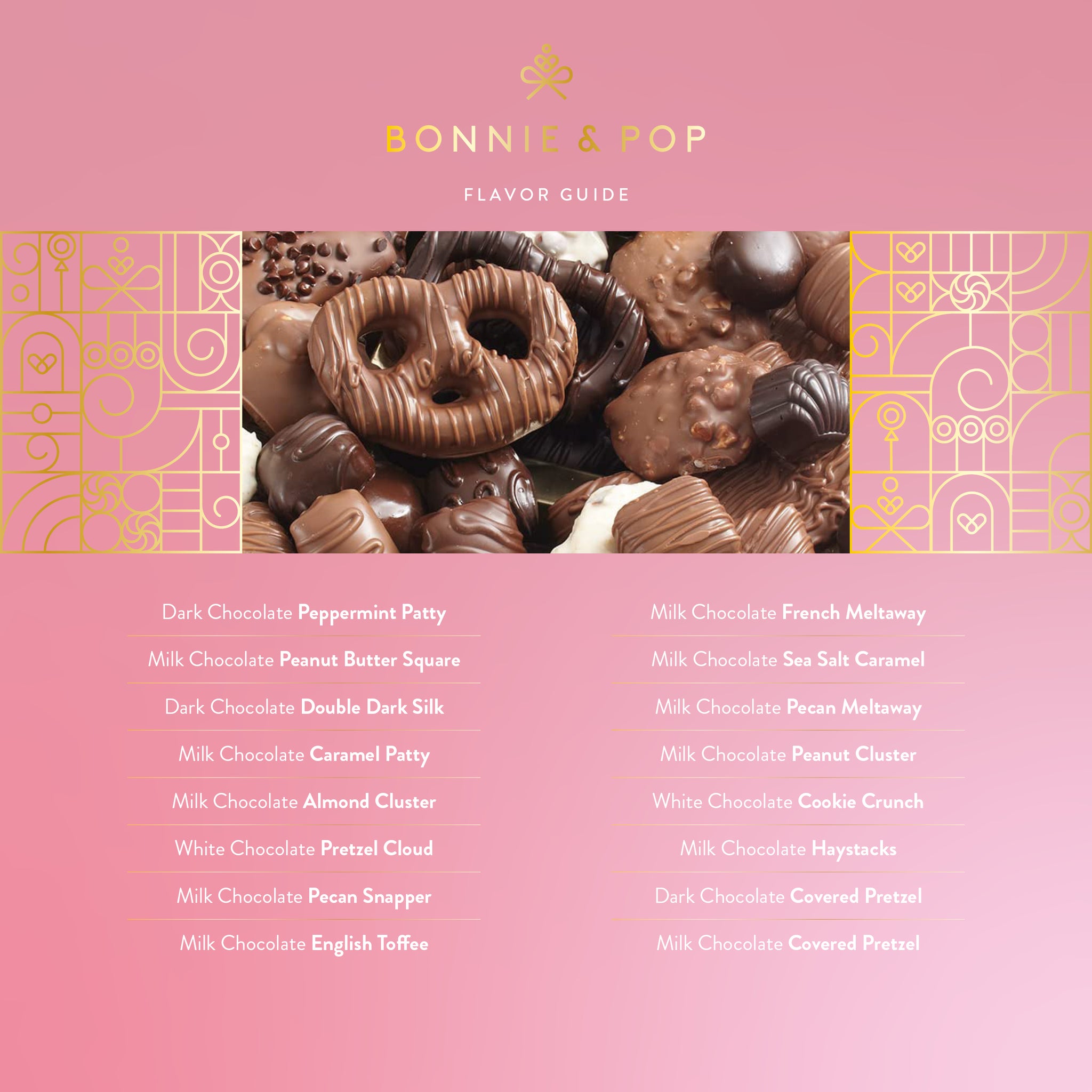 Chocolate Gift for Her – Gourmet Chocolate Gift Box with Elegant Packaging