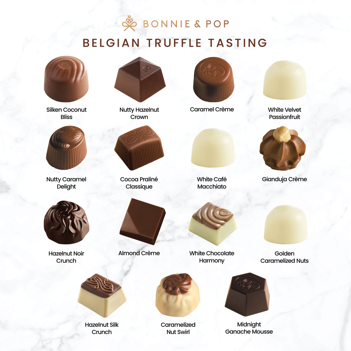 Chocolate Gift Basket – Belgian Truffles in Keepsake Box