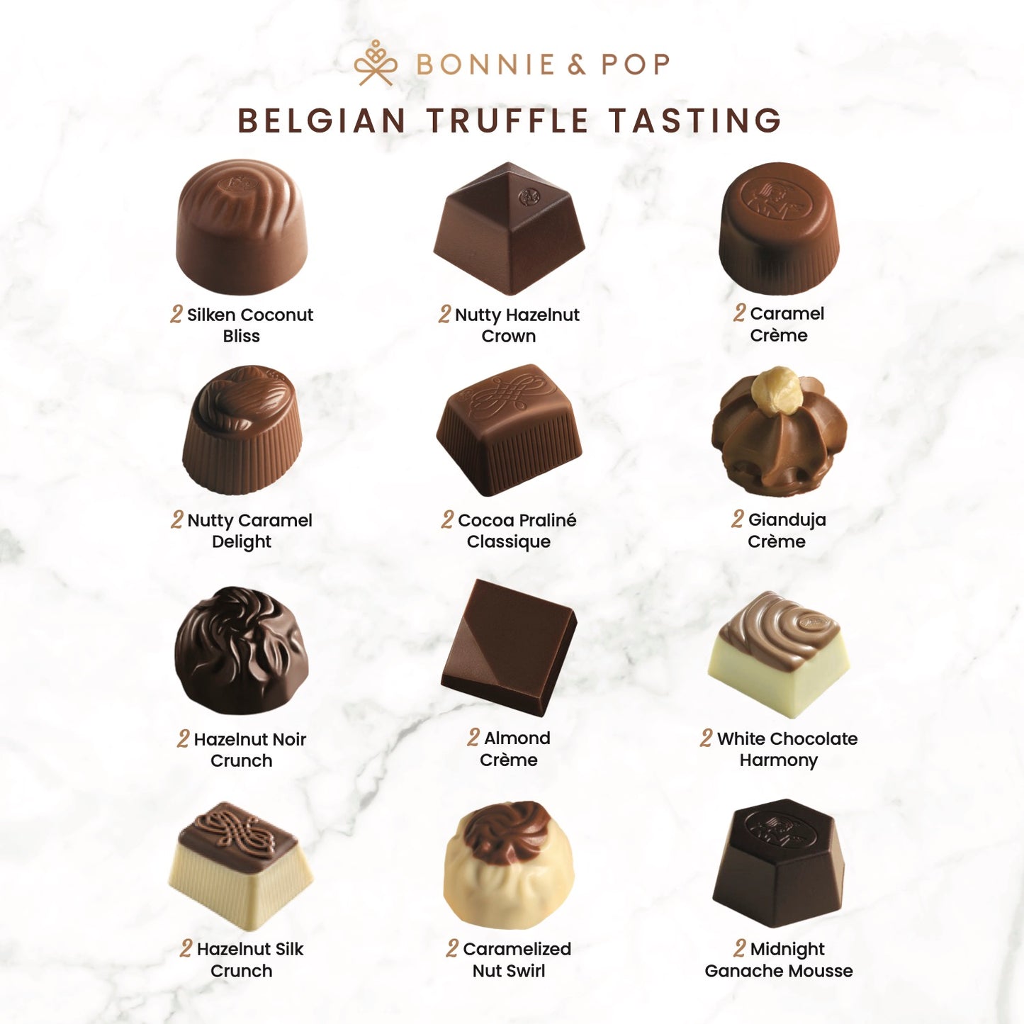 Chocolate Gift Basket – Belgian Truffles in Keepsake Box
