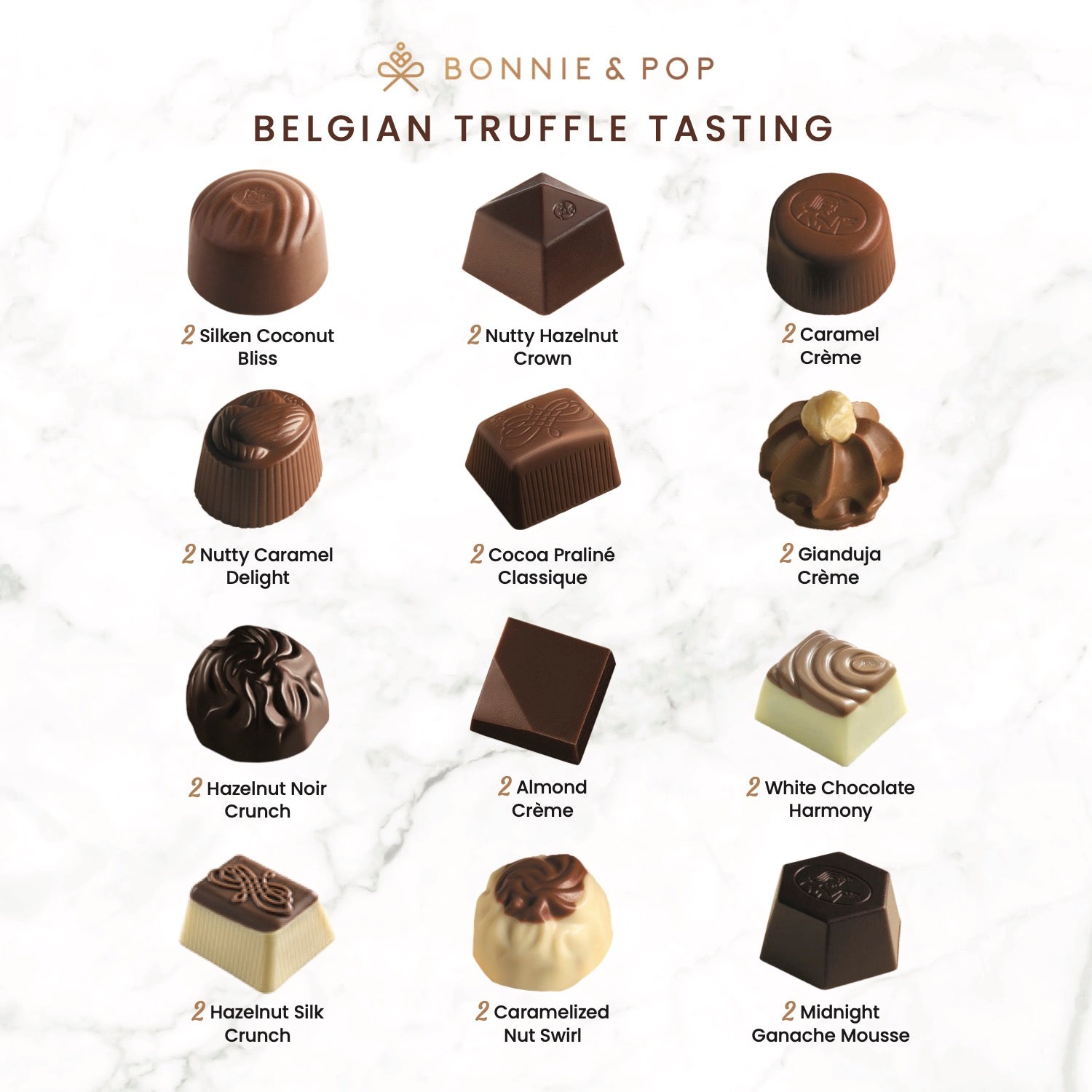 Chocolate Gift Basket – Belgian Truffles in Keepsake Box