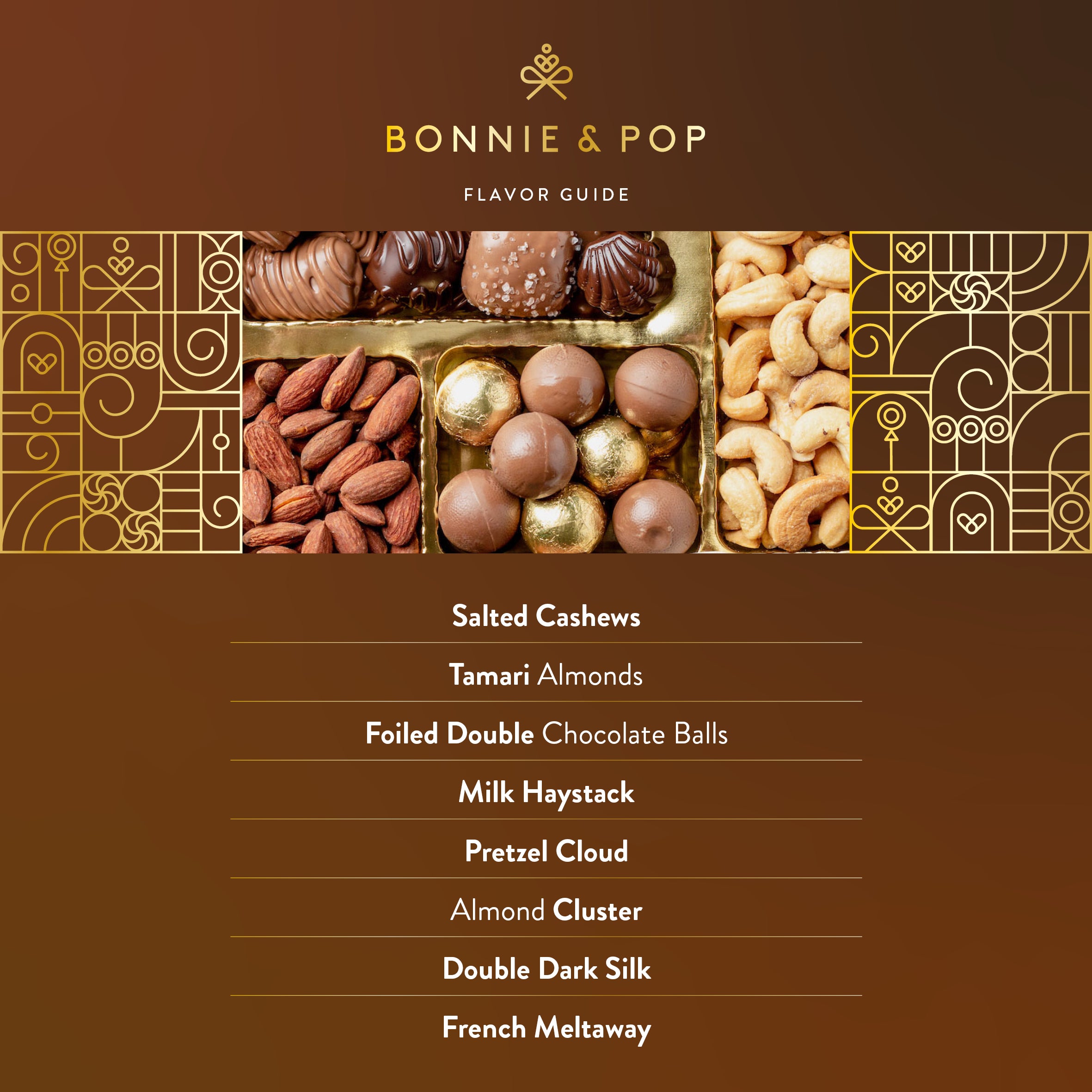 Nuts About Chocolate Assortment Bonnie and Pop