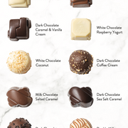 Gourmet Chocolate Gift Box – Elegant Bow Tin with Belgian Truffles - Copper