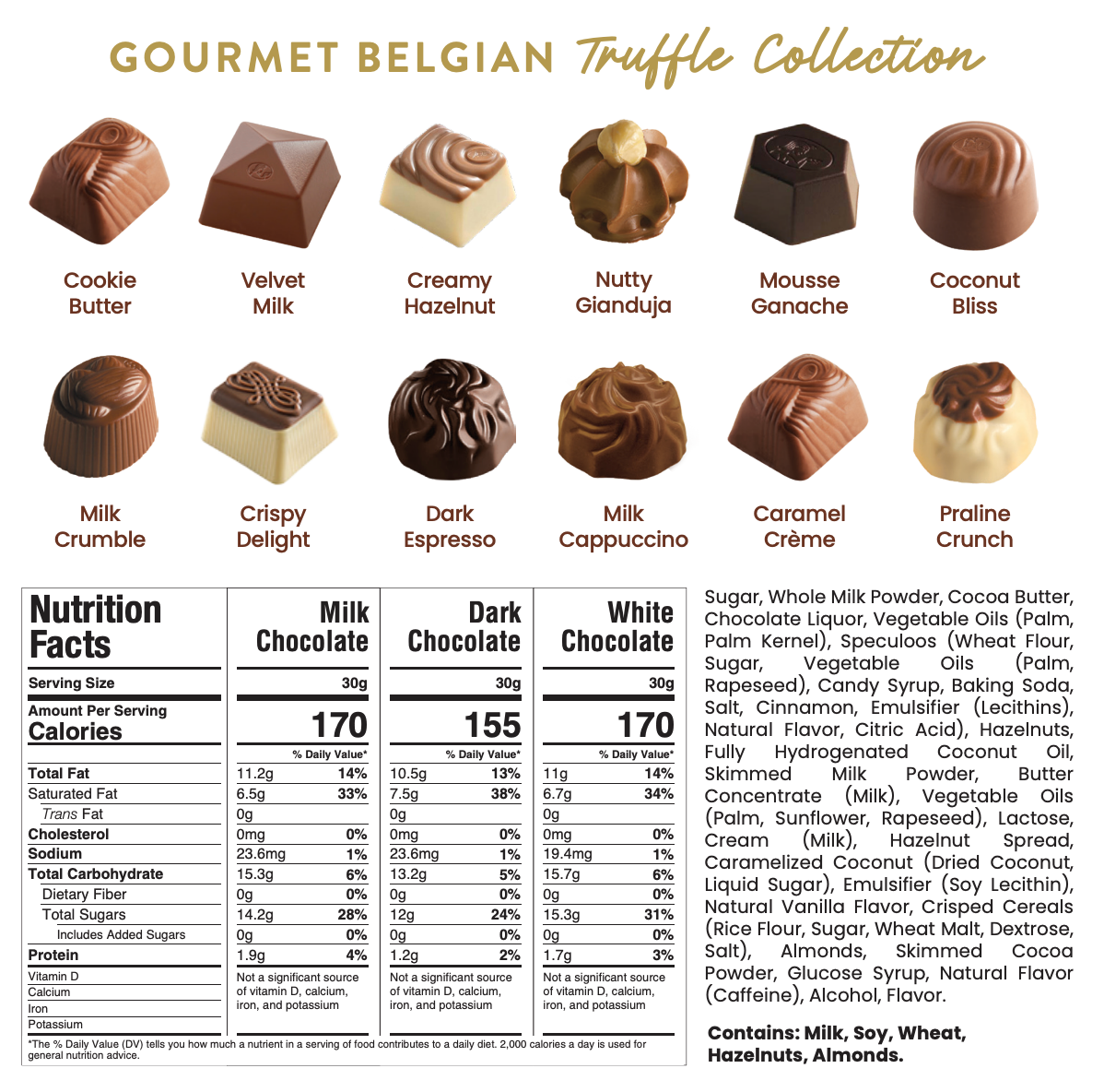 Gourmet Chocolate Gift Box – Elegant Bow Tin with Belgian Truffles - Copper