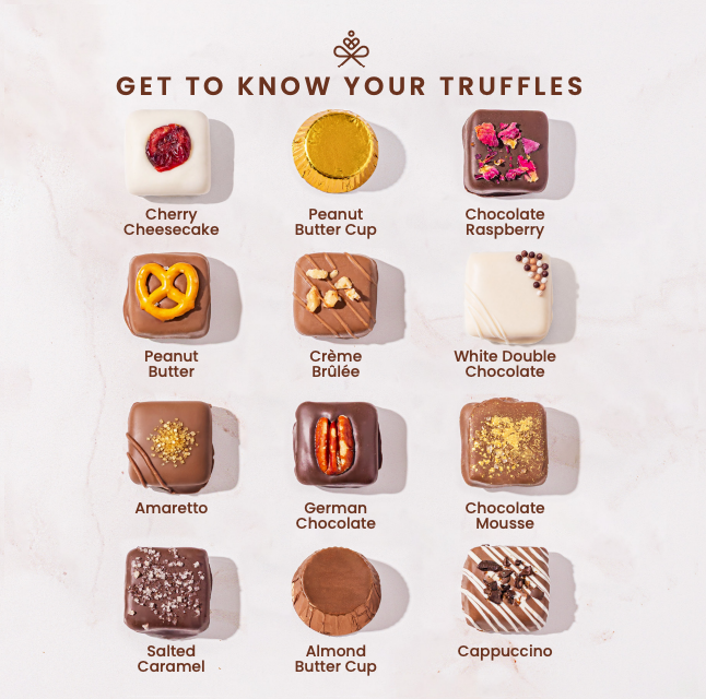 Two-Tier Belgium Truffle Gift Box
