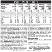 Easter Carrot Treat Gift Box – Spring Candy Assortment with Caramels, Champagne Bubbles Candy, Candied Peanuts, Yogurt Pretzels & Shortbread Cookies