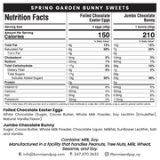 Easter Chocolate Gift Basket Egg – Gourmet Easter Candy & Chocolate Assortment Gift for Kids, Women & Family