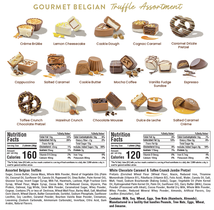 Chocolate Gift Basket – Belgian Truffles in Keepsake Box