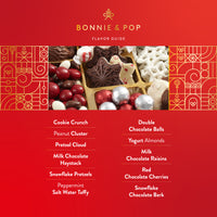 Season’s Treatings Collection