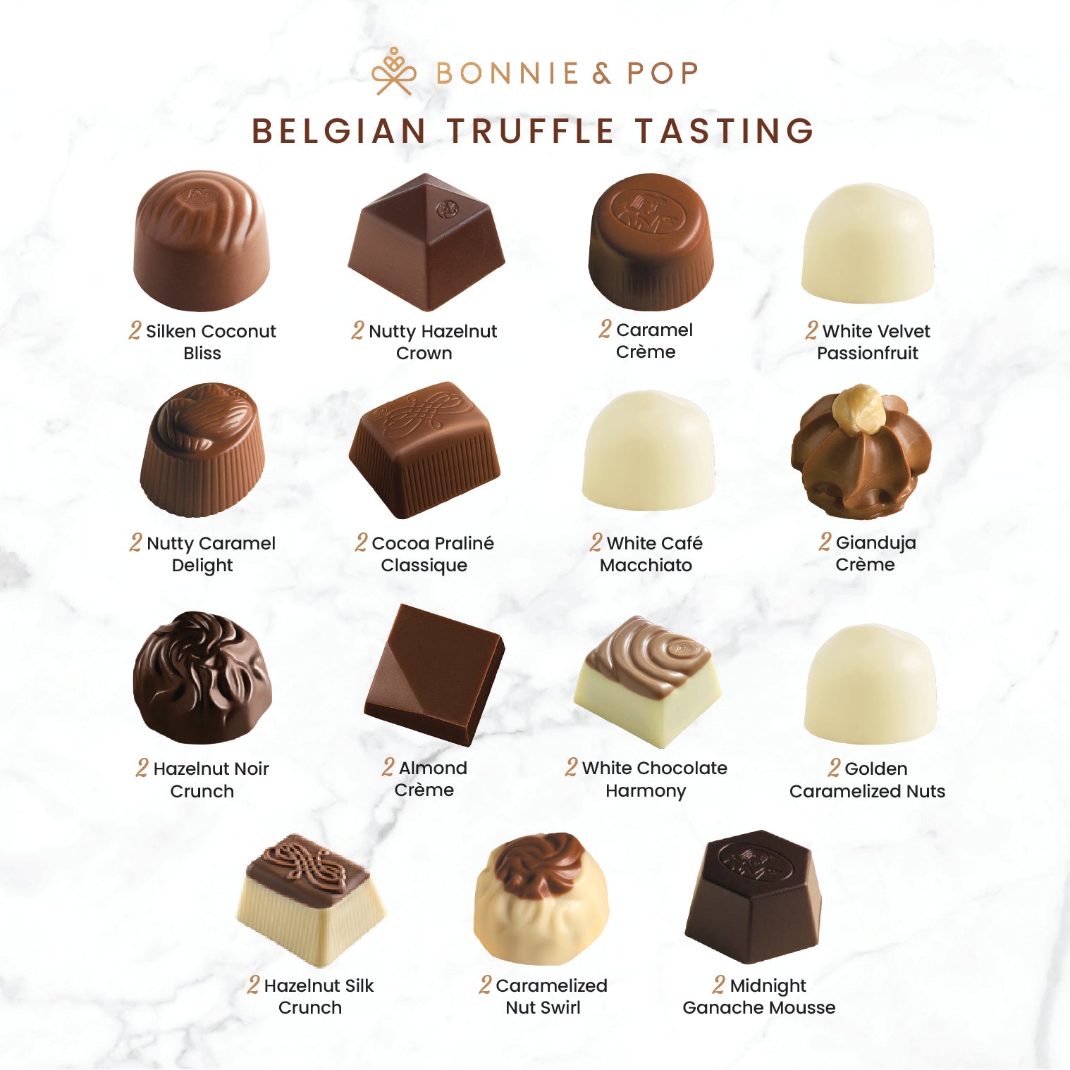 Chocolate Gift Basket – Belgian Truffles in Keepsake Box