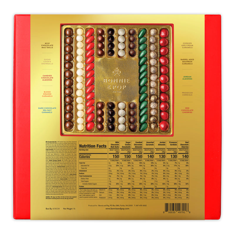 Chocolate Dreams Collection [Holiday Edition]